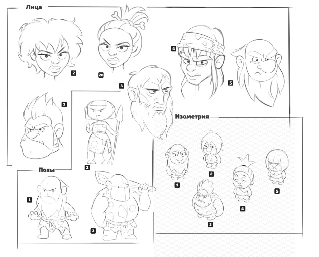 Faces, poses and isometric views